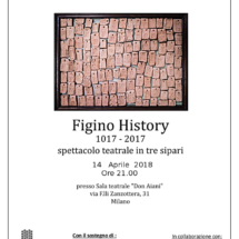 Figino History